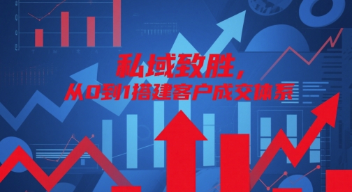 私域致胜，从0到1搭建客户成交体系智小邦项目网-专注分享网络创业项目落地实操课程 – 全网首发_高质量创业项目输出智小邦项目网