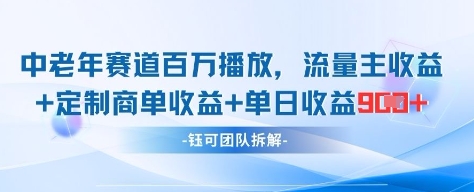 中老年赛道百万播放+流量主收益+定制收益，单日收益9张智小邦项目网-专注分享网络创业项目落地实操课程 – 全网首发_高质量创业项目输出智小邦项目网